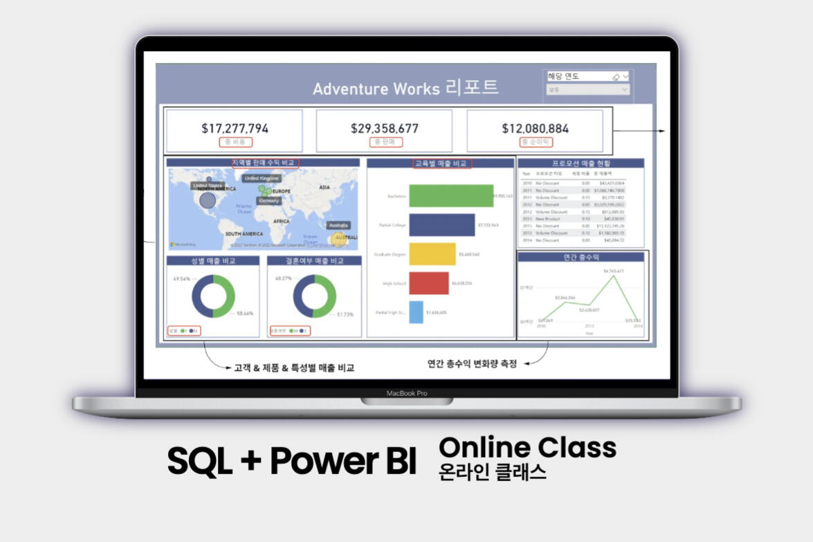 데이터 분석가 따라하기 클래스로 Power BI와 SQL을 동시에 배워보세요.